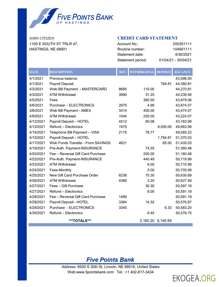 États Unis Nebraska Five Points bank st Bleu